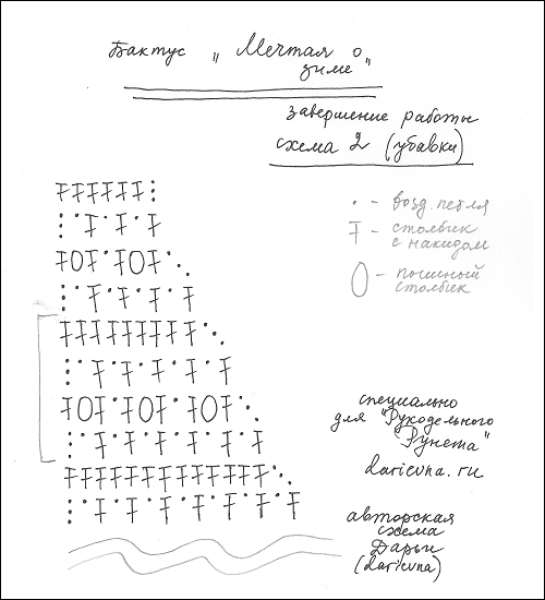 схема вязания шарфа бактуса крючком