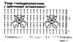Узорная юбка, связанная крючком