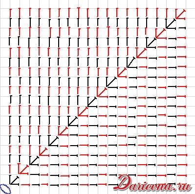 Схема вязания квадрата от угла крючком схема