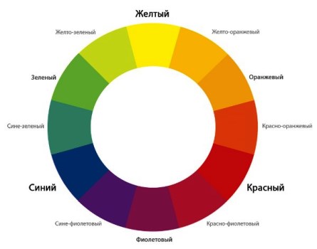 Рандомные цвета генератор палитра